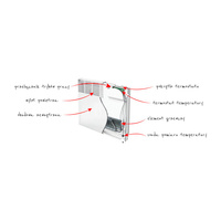 Grzejnik elektryczny F-119 konwektor elektryczny (model stojący) wyposażony w nóżki oraz przewód elektryczny zakończony wtyczką Euro 2000W
