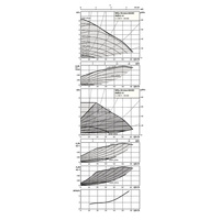 Pompa obiegowa WILO Stratos MAXO 80/0,5-6 PN16 1 x 230 V 50/60 Hz, PN 16/16bar