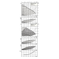 Pompa obiegowa WILO Stratos MAXO 100/0,5-6 PN16 1 x 230 V 50/60 Hz, PN 16/16bar