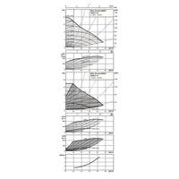 Pompa obiegowa WILO Stratos MAXO 50/0,5-14 PN16 1 x 230 V 50/60 Hz, PN 16/16bar