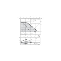 Pompa obiegowa WILO Yonos PICO-D 30/1-8 1 x 230 V 50/60 Hz, PN 10/10bar