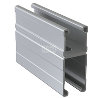 Szyna montażowa podwójna NICZUK SDMFH, gr. 2.5 mm, dł. 3000 mm, stal nierdzewna (ocynk galwaniczny)