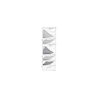 Pompa obiegowa WILO Stratos MAXO-Z 40/0,5-8 PN6/10 1 x 230 V 50/60 Hz, PN 6/10bar