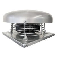 RF/2-160S/H 230V, 50HZ