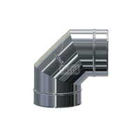 PR Kolano z rewizją BGR 90 450