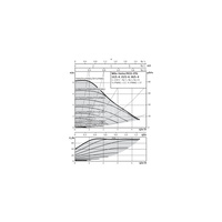 Pompa obiegowa WILO Varios PICO-STG 15/1-8-130 1 x 230 V 50/60 Hz, PN 10/10bar