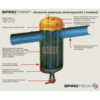 Spirotrap Rozbieralny Dużego przepływu DN 065 Połączenie spawane