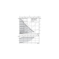 Pompa obiegowa WILO Varios PICO-STG 25/1-7 1 x 230 V 50/60 Hz, PN 10/10bar