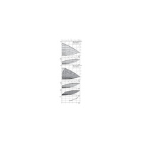 Pompa obiegowa WILO Stratos MAXO-Z 30/0,5-8 PN16 1 x 230 V 50/60 Hz, PN 16/16bar
