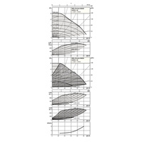 Pompa obiegowa WILO Stratos MAXO 65/0,5-16 PN16 1 x 230 V 50/60 Hz, PN 16/16bar