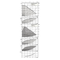 Pompa obiegowa WILO Stratos MAXO 50/0,5-16 PN16 1 x 230 V 50/60 Hz, PN 16/16bar