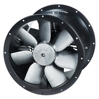 TCBBx2/4-630 230V, 50 Hz